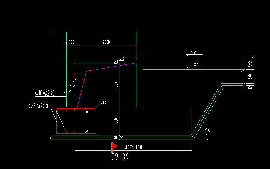 答疑：请问这个节点图该怎么画