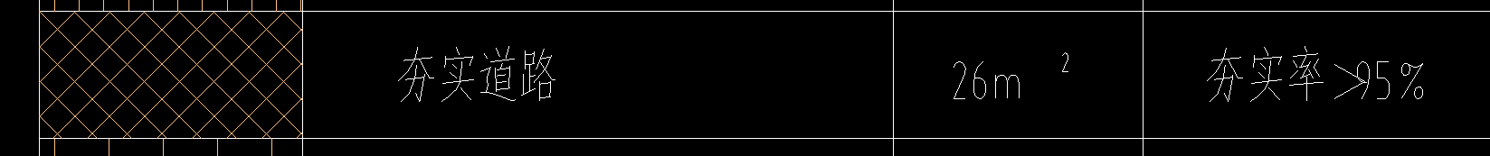 答疑：各位老师，夯实道路套哪个清单子目