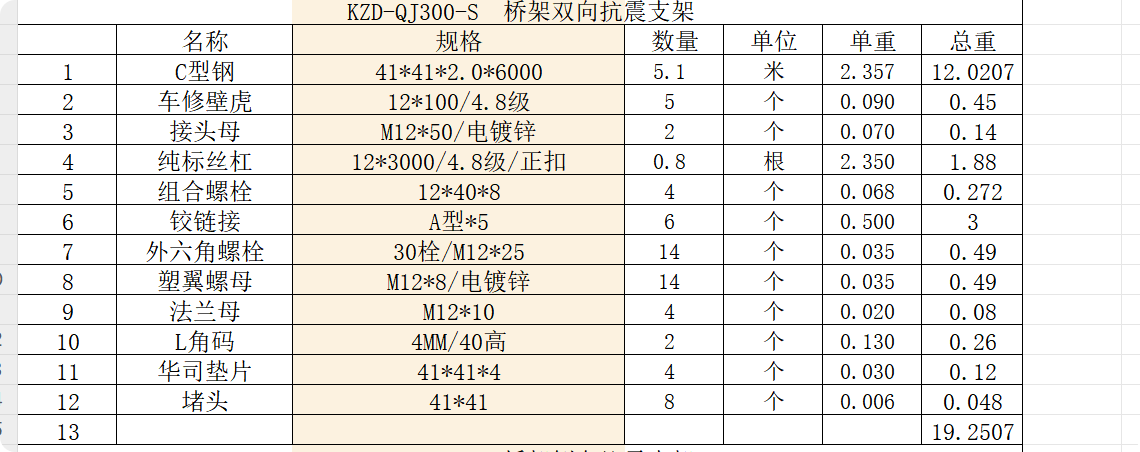 答疑：请问该抗震支架计算是否准确。