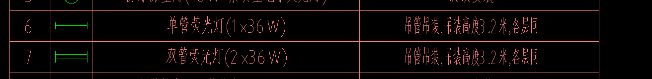 答疑：吊管灯具