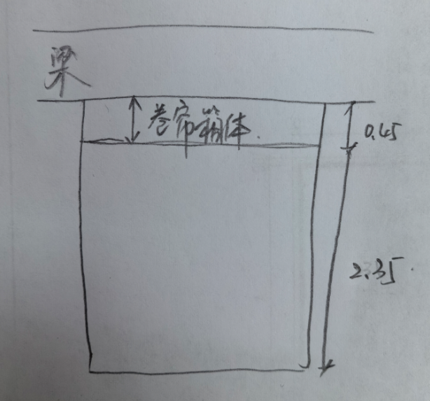 答疑：防火卷帘门是在梁下居中安装，请问计算防火卷帘门的高度是多少？