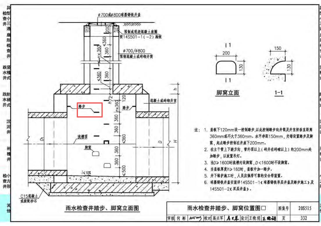 答疑：请问老师，这种踏步如何计算重量