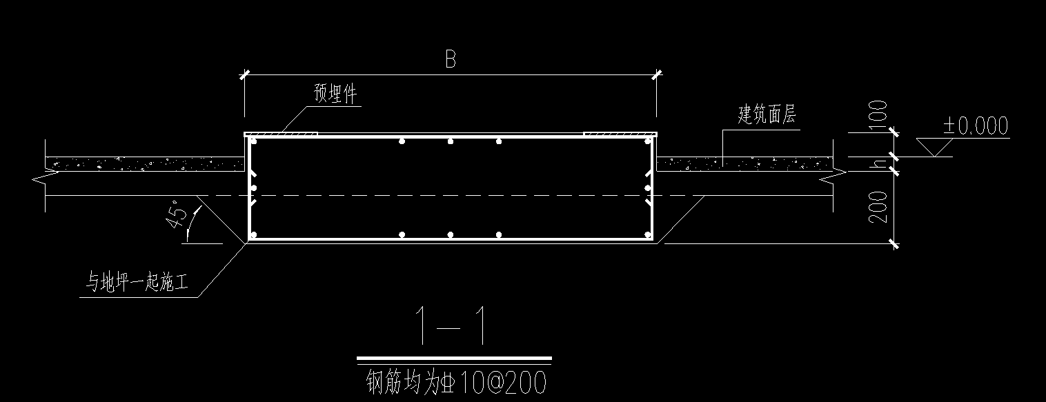 答疑：请问这里h的值怎么看