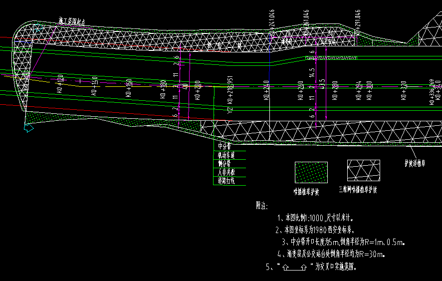 答疑：关于边坡植草问题