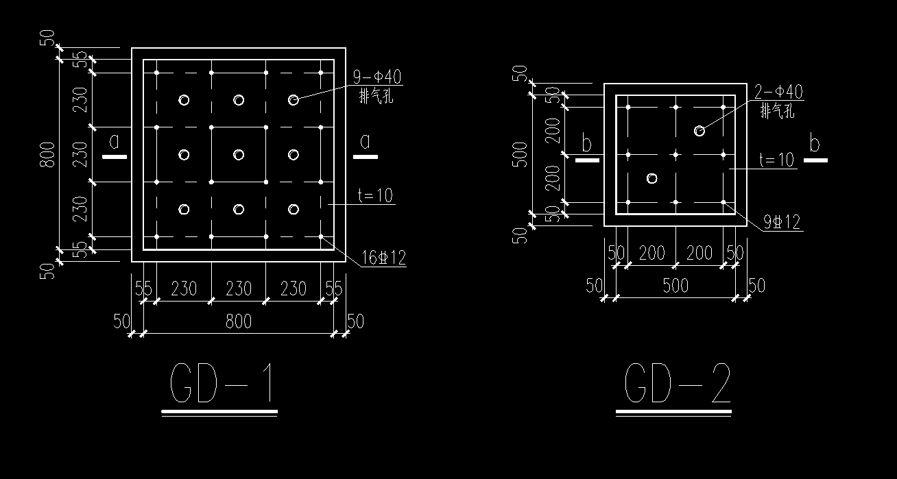 答疑：请问这里的GD-1 GD-2指的是什么