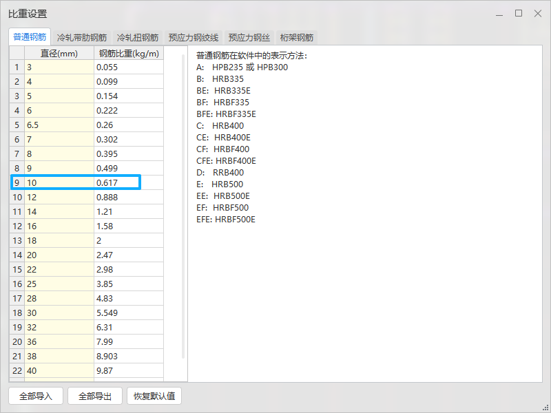 答疑：钢筋单根重量的计算公式是什么