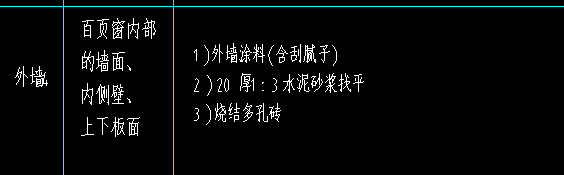 百叶窗吗