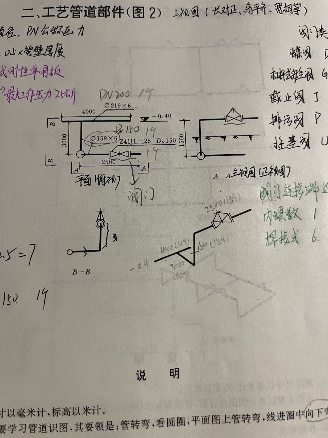 答疑：这个图有几个螺栓，怎么看出来的