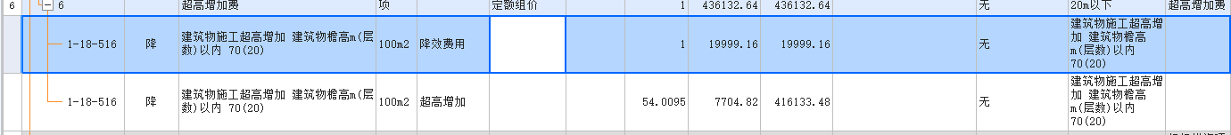 答疑：各位老师，请问一下这里的两个费用重复吗