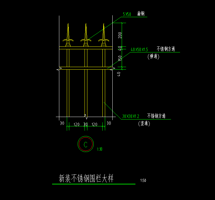 答疑：这种不锈钢铁艺围栏大概多少钱一米？