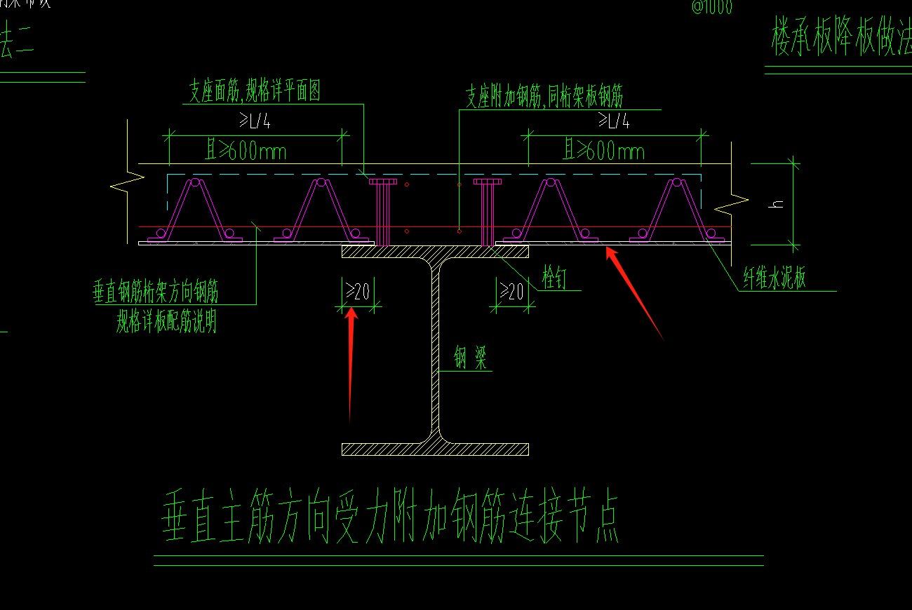 答疑：钢筋桁架板按面积计算，钢梁位置是不是要扣除？只算到梁内20mm