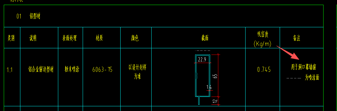 答疑：各位大神这个是两外计算的嘛？该怎么建模呢？