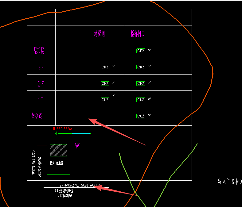 答疑：请问一下W1回路是不是就是走地板走墙面暗敷？