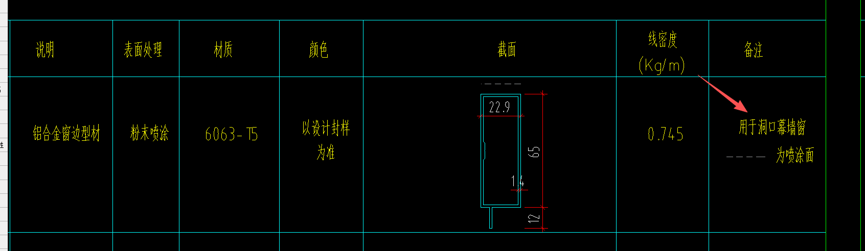 广东省