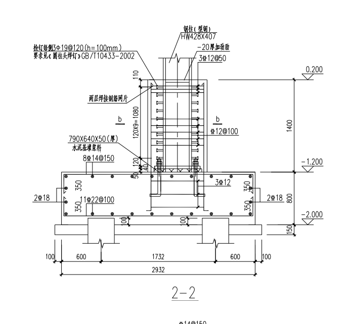 答疑：这种构件基础已画，混凝土柱已画，请问有哪些需要手算的？