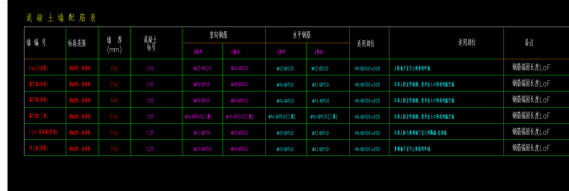 广联达服务新干线