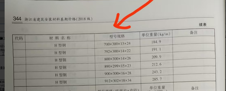 型钢