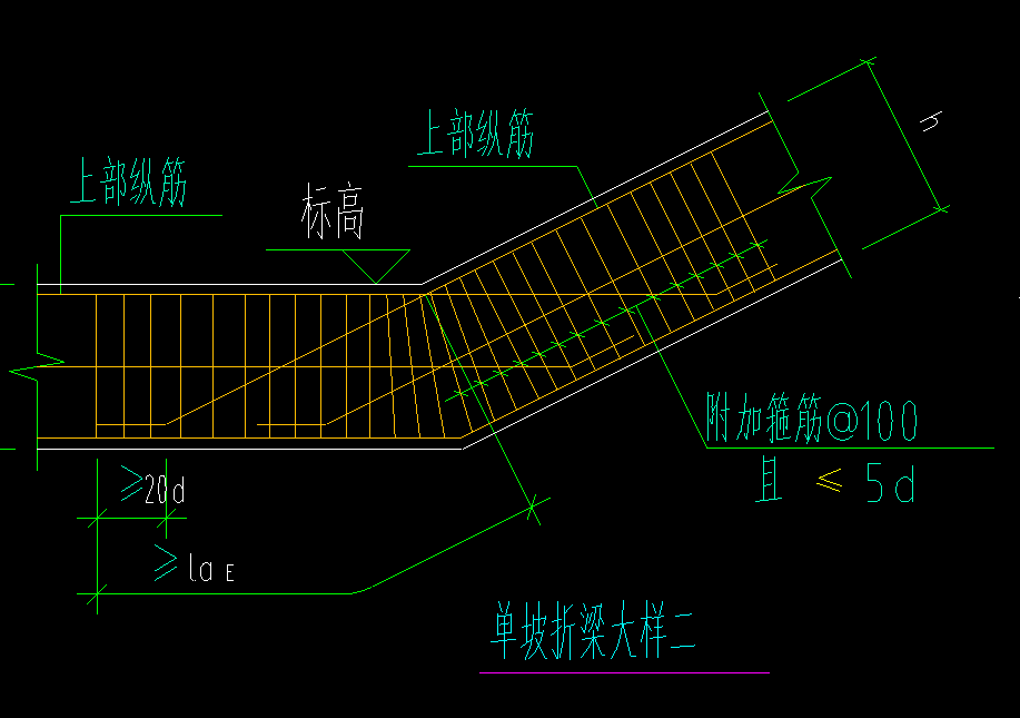 附加箍筋