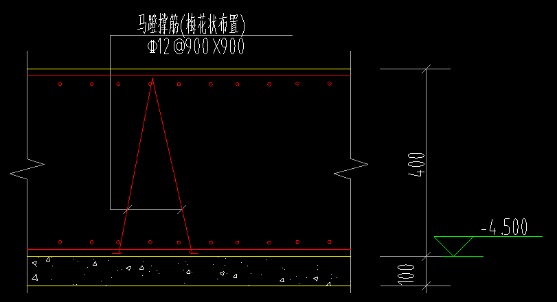 马凳筋