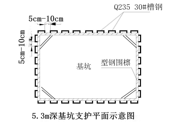 定额