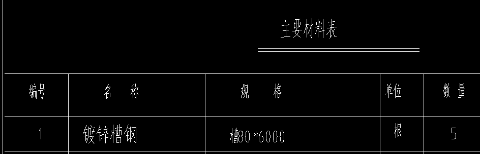 答疑：钢结构螺栓
