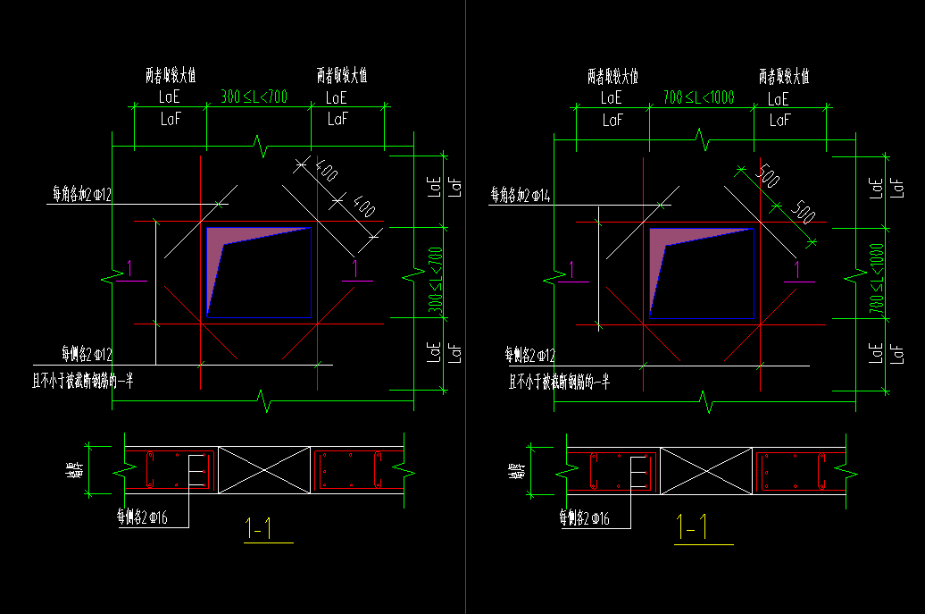 答疑：请问这两个钢筋应该怎么布置
