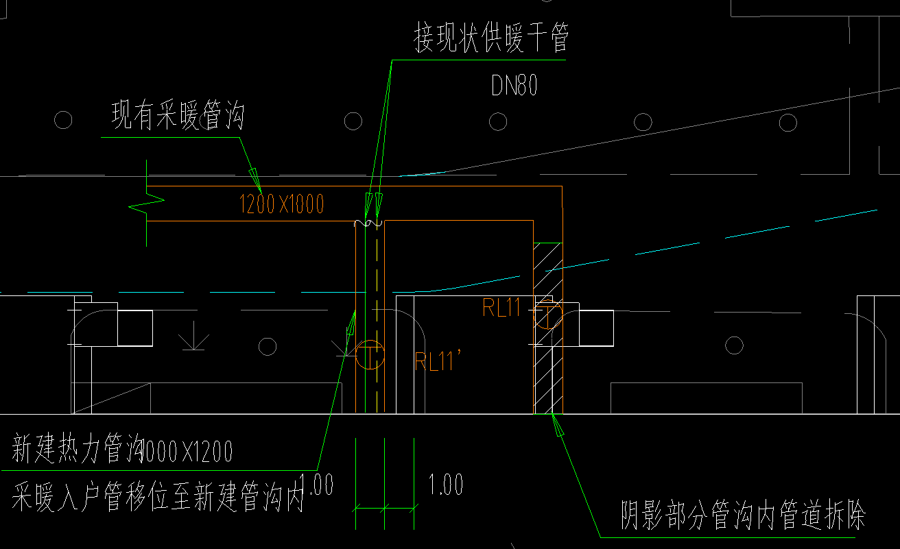 管沟