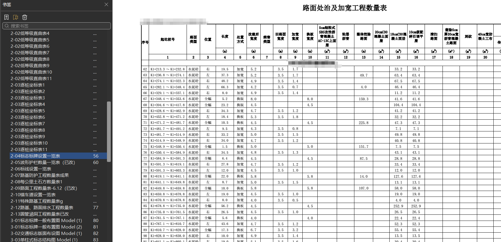 答疑：四级公路做审计，竣工图纸只有工程量表，我怎么去复核工程量是否正确？