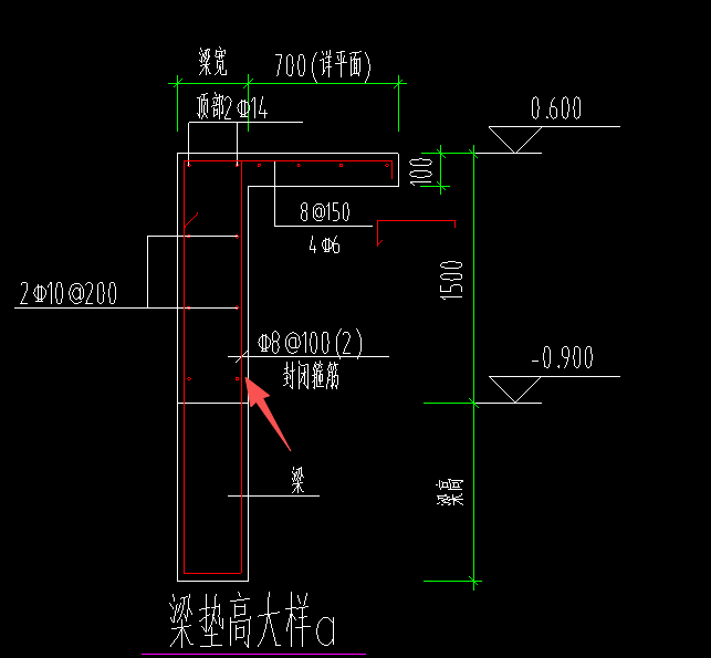 答疑：这个梁垫高的箍筋怎么设置和梁在一起