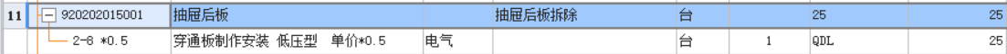 单价