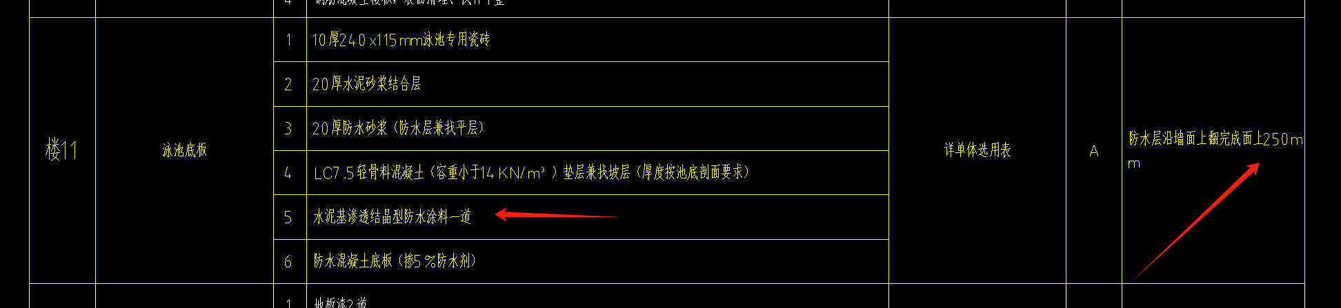 答疑：墙面和地面做法一模一样，请问还需要计算翻边的防水吗？