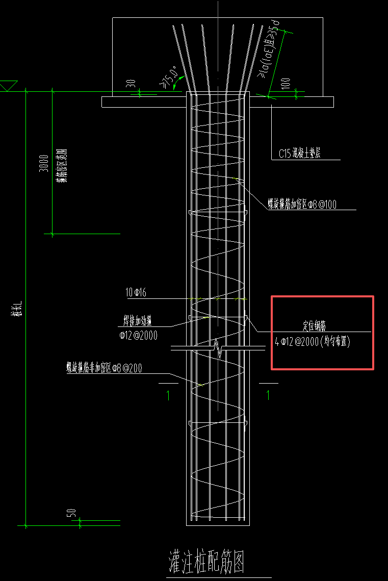 答疑：灌注桩定位筋怎么算？