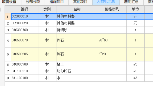 答疑：这里面哪些是调价的范围欸
