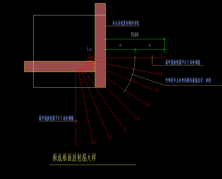 答疑：各位老师，板的放射筋能在模型中布置吗？