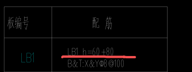 答疑：请问一下老师，这个预制板80+60怎么画，如图，用预制底板绘制还是整厚绘制