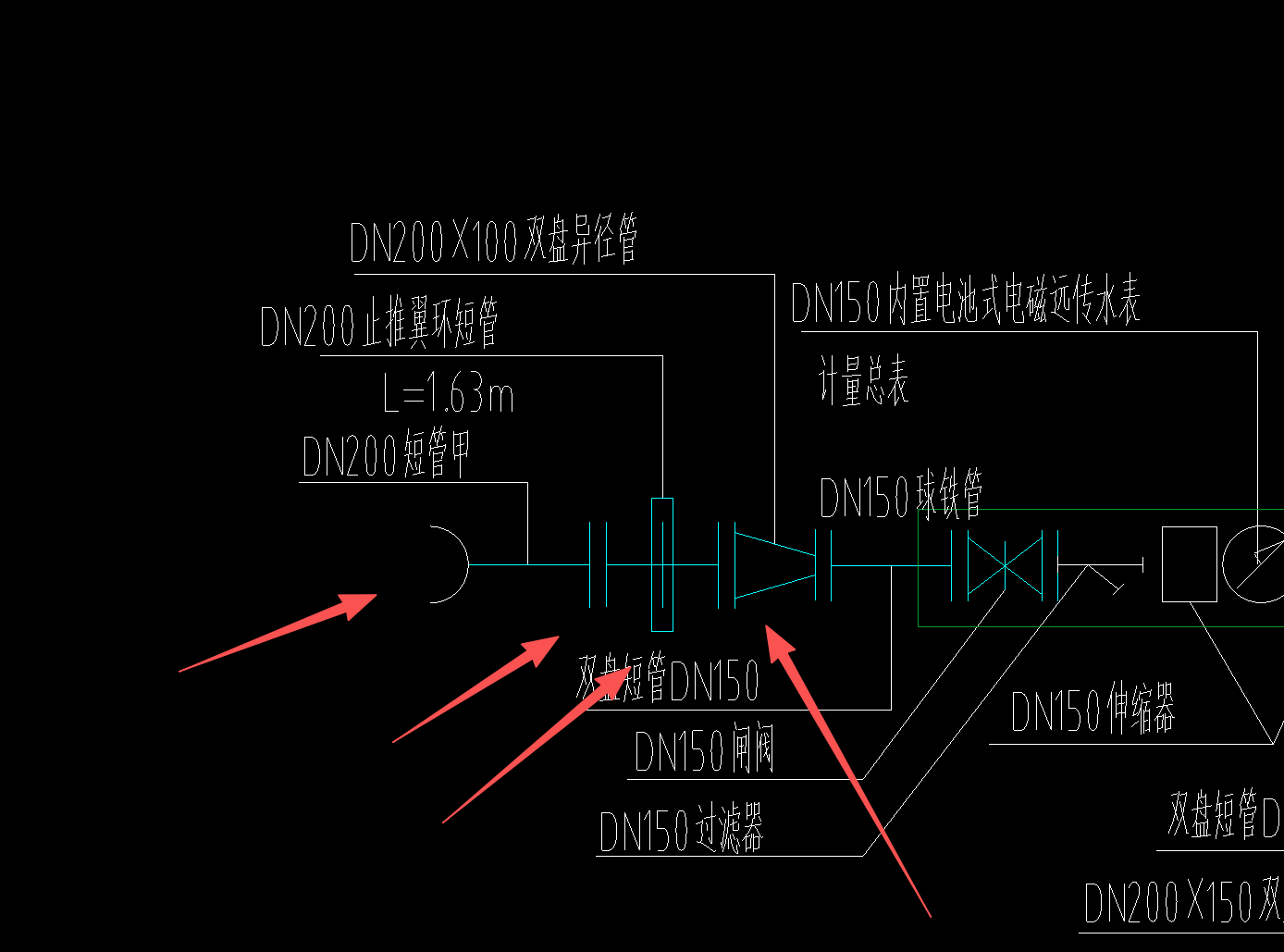 答疑：请问管道安装包括这几个材料的安装费吗？