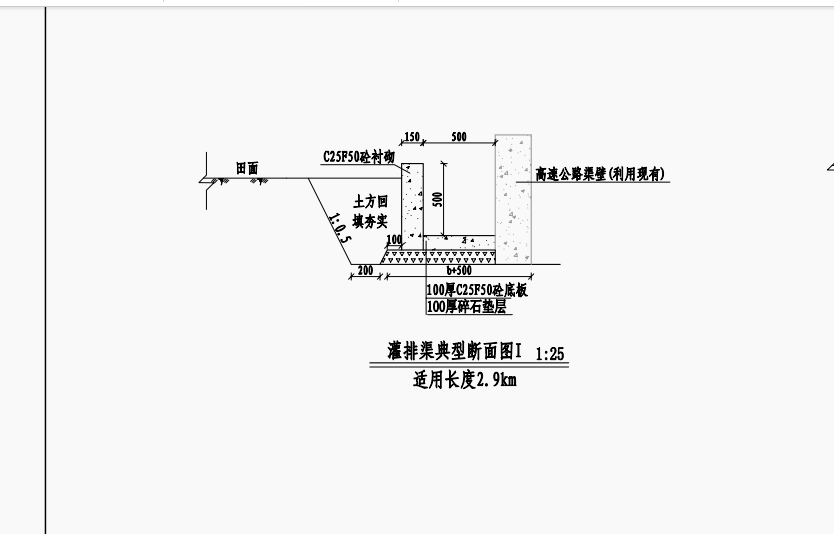 答疑：水利的水渠项目