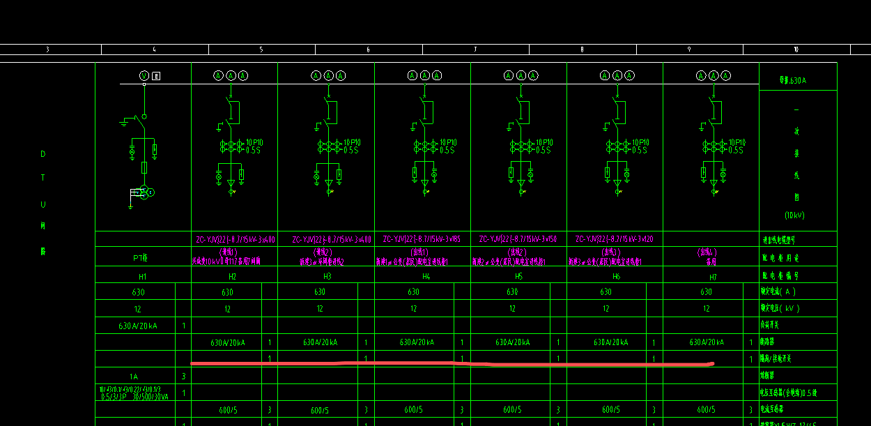 答疑：断路器调试是指一个柜一个断路器调试吗？陕西的定额是按系统计入的