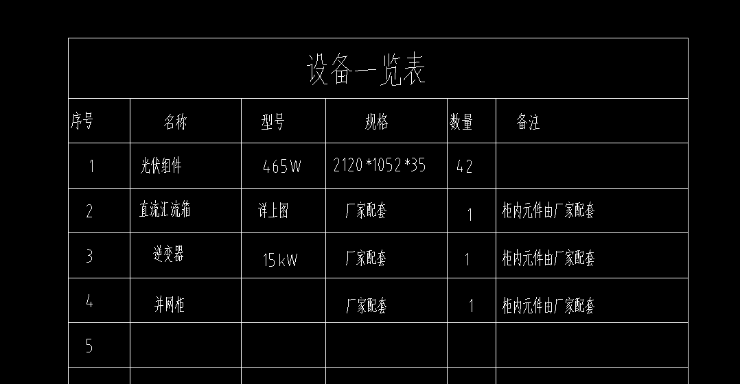 答疑：光伏发电系统，厂家配套设备还需要计算吗