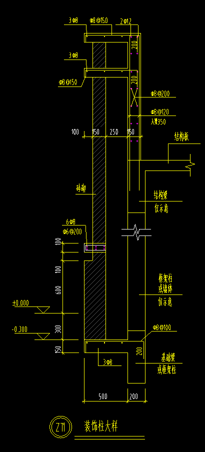 答疑：在广联达土建GTJ中，图上的装饰柱大样如何绘制，若用挑檐绘制，那么砖砌部分如何绘