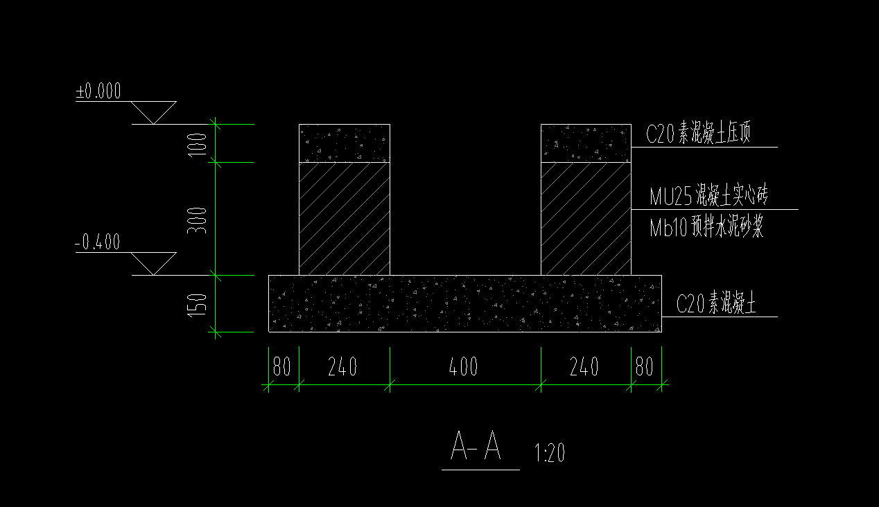 答疑：请问这种电缆沟用什么绘制？