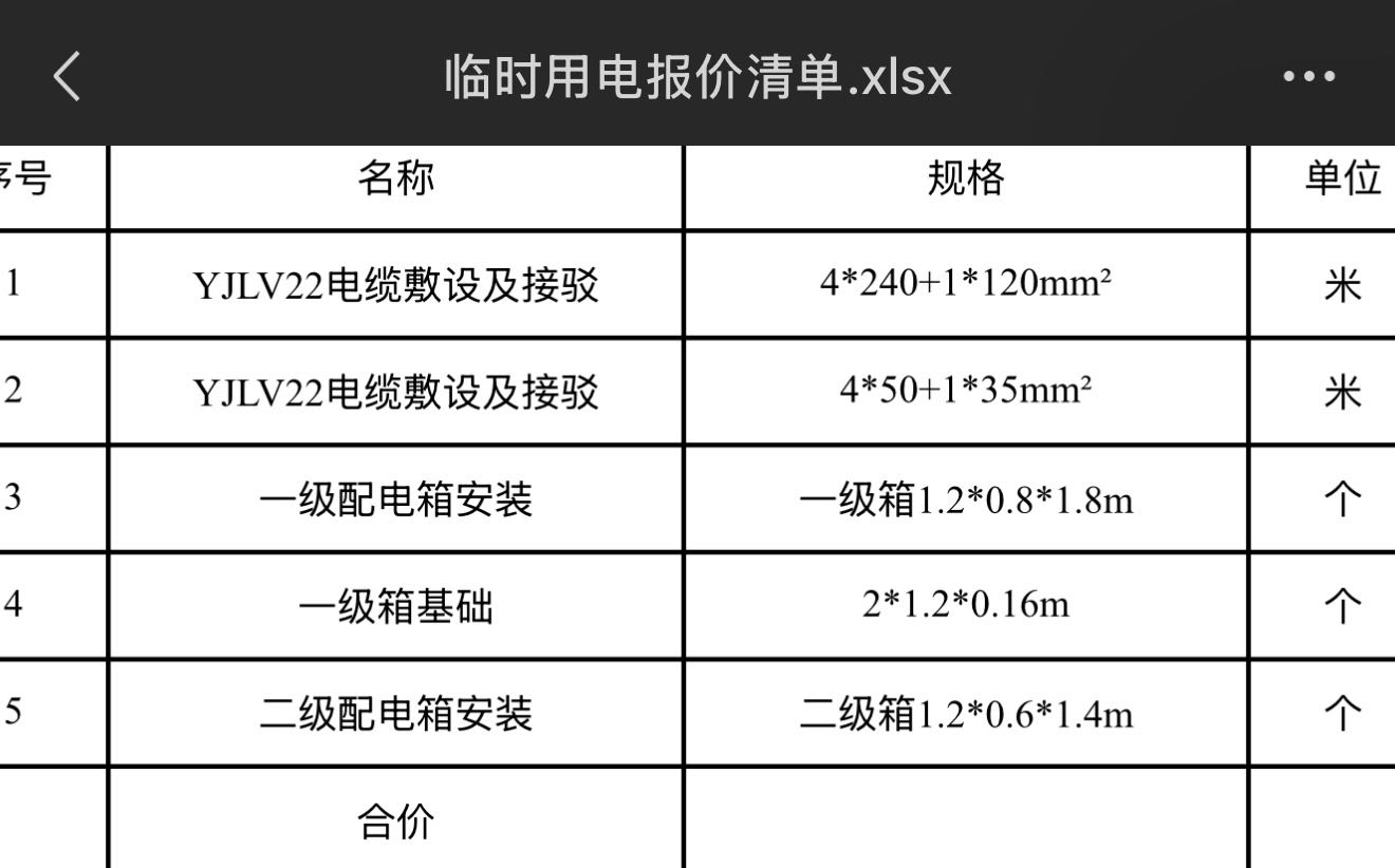 答疑：广州劳务临时水电人工费套价，主材甲供，帮我看一下报什么价格合适，初次接触，不清。