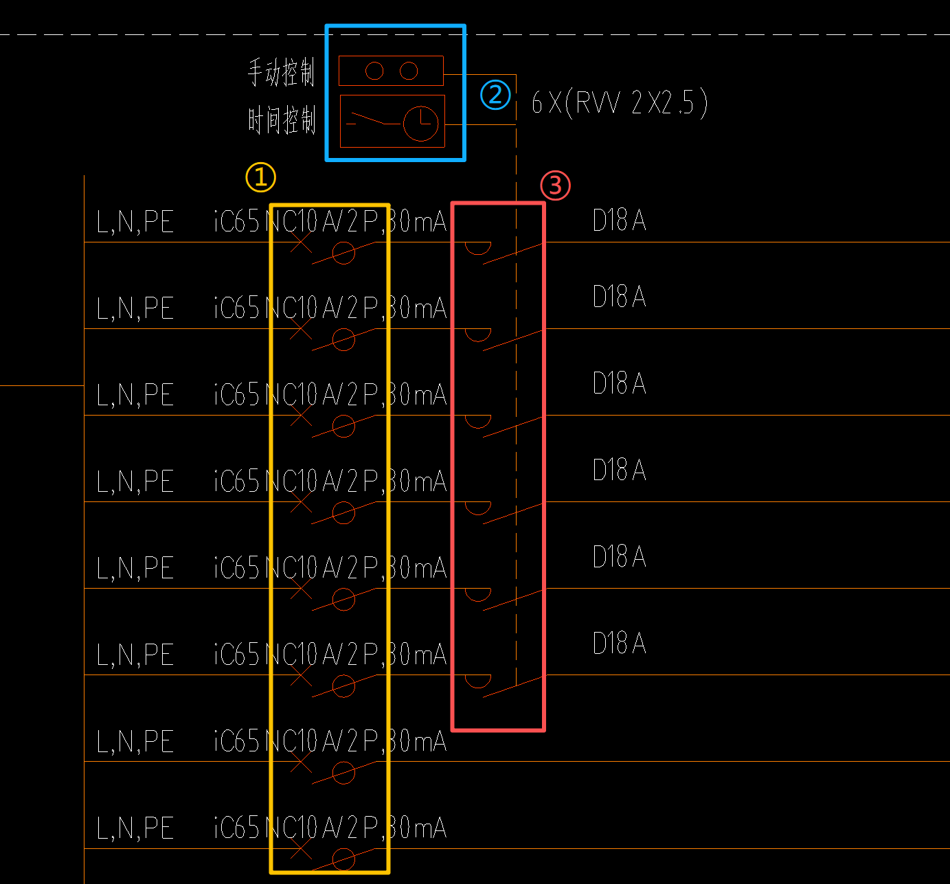答疑：请问配电箱里①②③的是什么元器件？