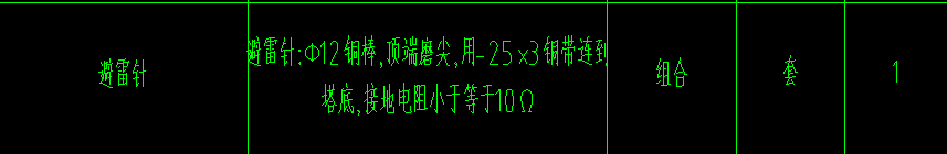 答疑：24清单没有避雷针清单吗