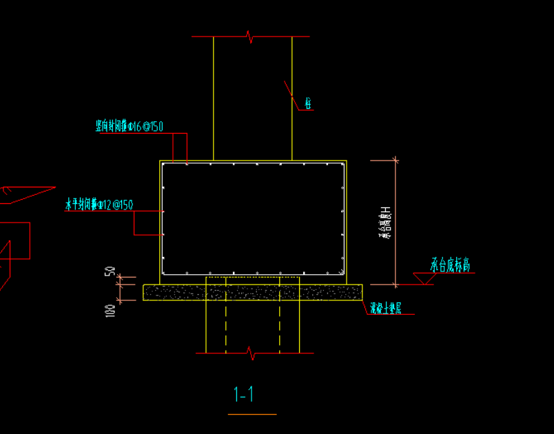 答疑：大佬们 这个承台怎么设置钢筋