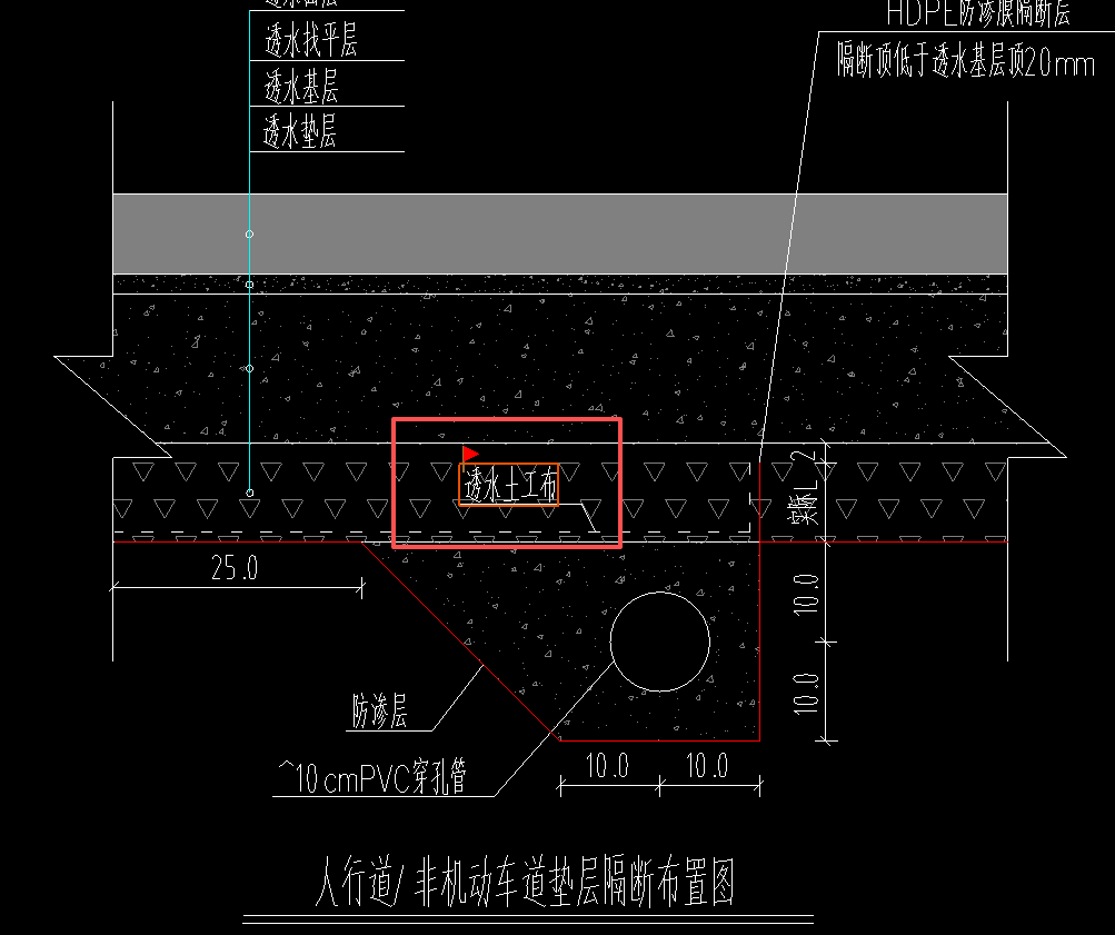 答疑：这个透水土工布如何计算工程量