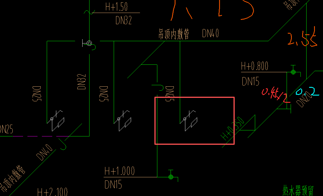 答疑：这个是什么图例