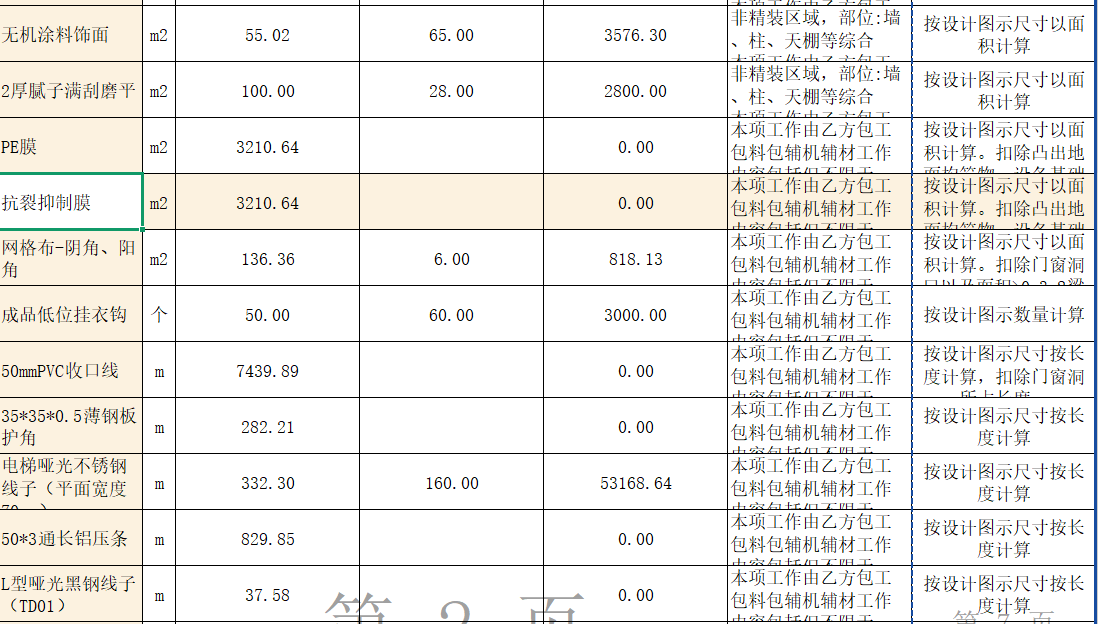 答疑：为什么该清单中有些项造价员没有套定额算价格？如下图所示