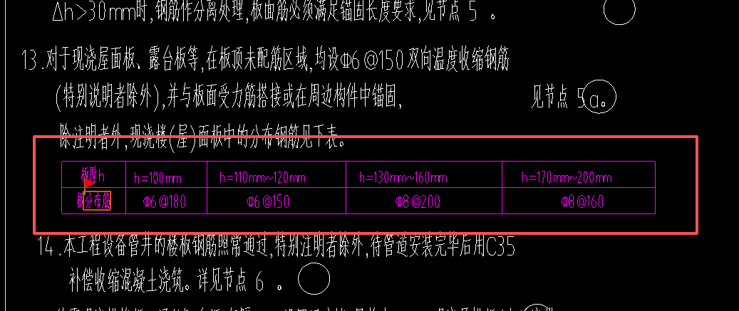 答疑：这种说明里面的板分布筋能不能自动生成啊，难道需要一个一个板布置吗