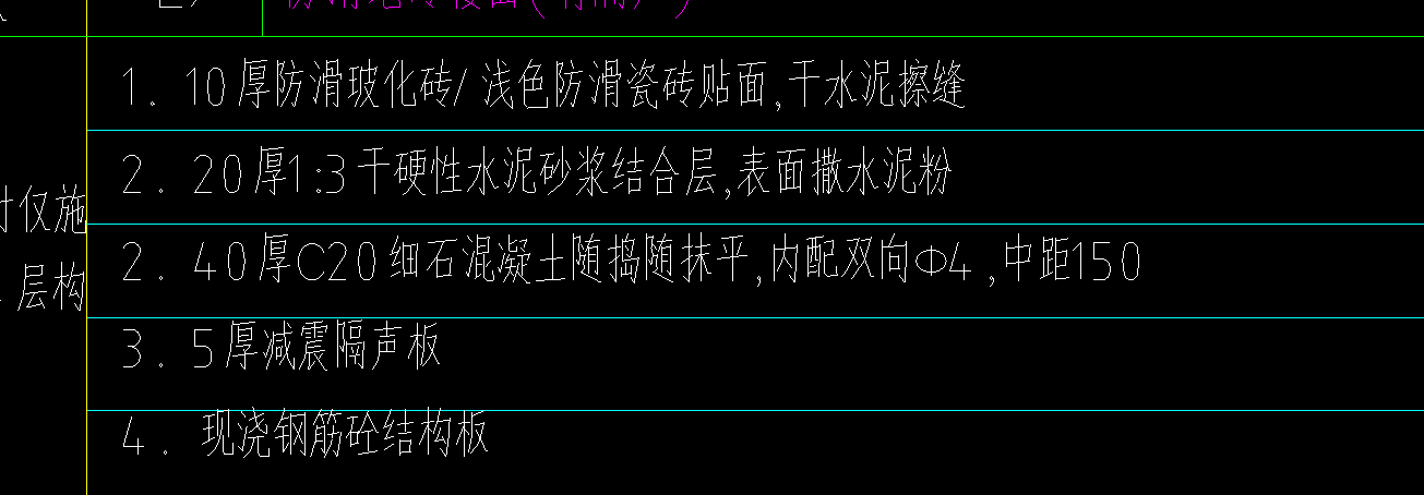 定额